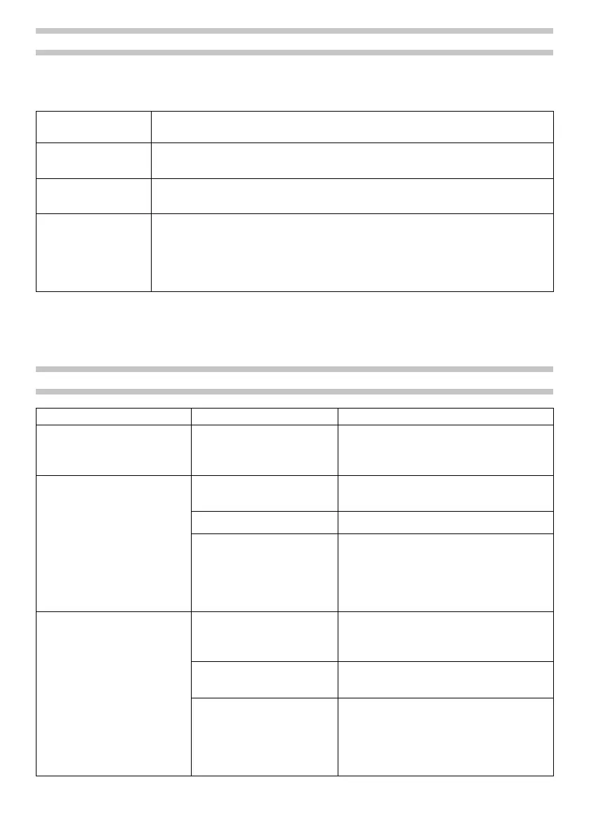 Page #132 background image