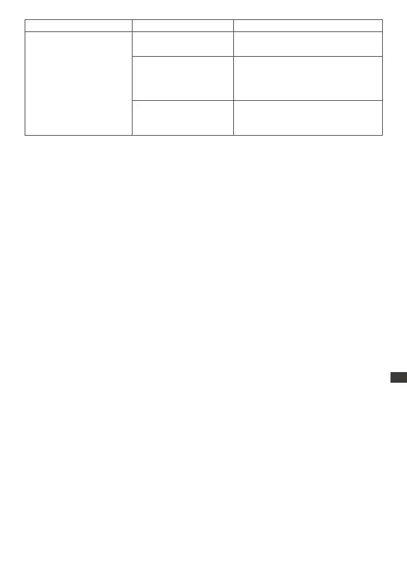 Page #133 background image