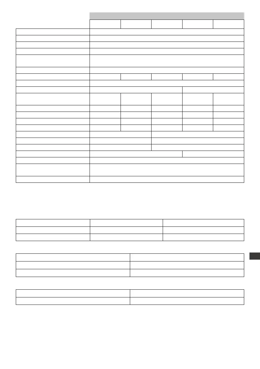 Page #135 background image