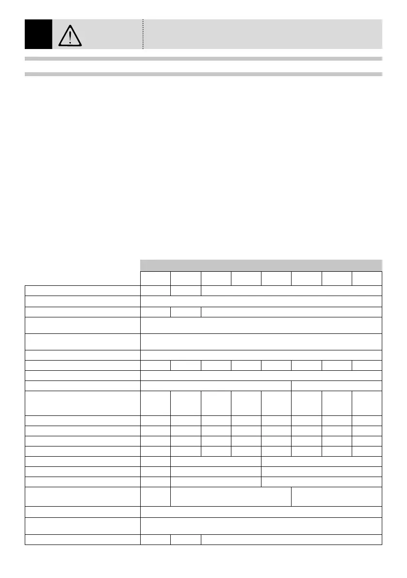 Page #142 background image