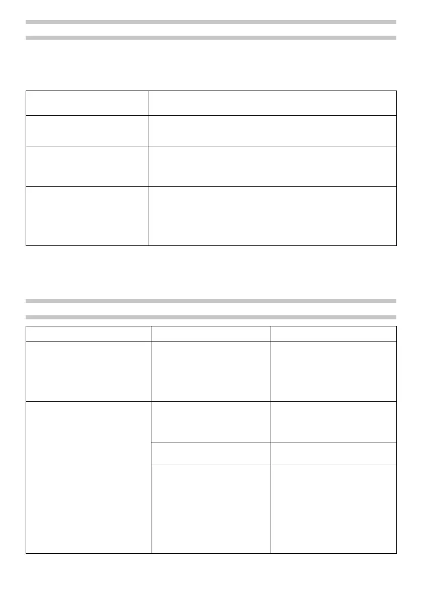 Page #148 background image