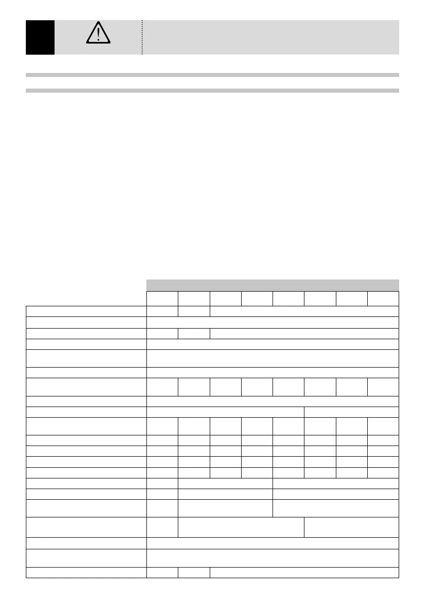 Page #150 background image