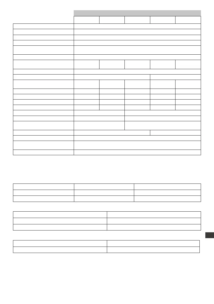 Page #151 background image