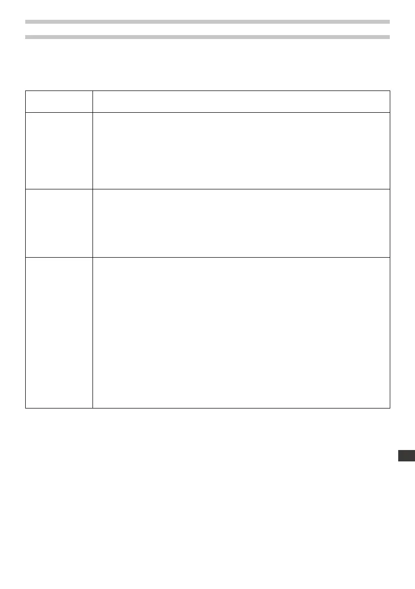 Page #155 background image