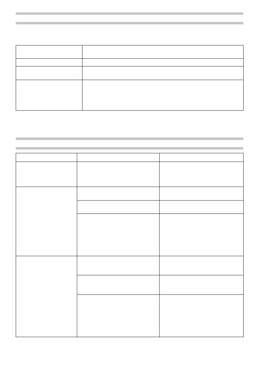 Page #156 background image
