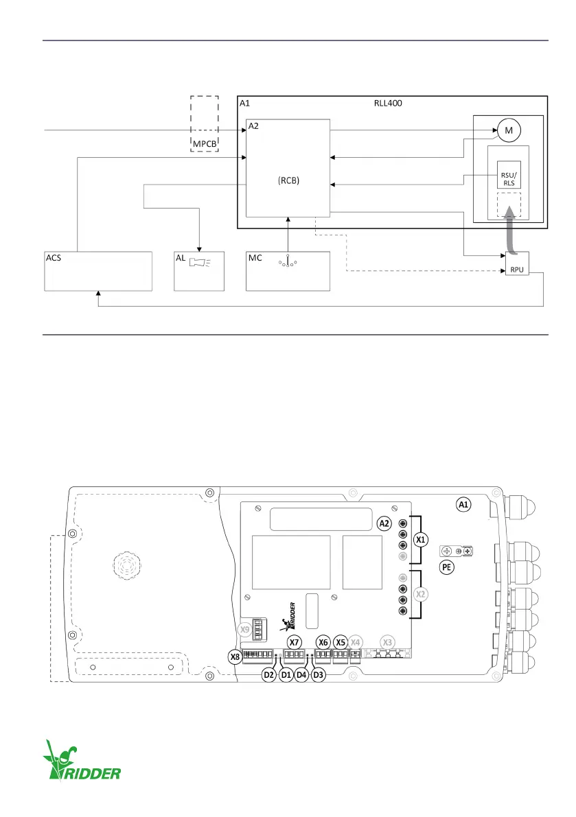Page #15 background image
