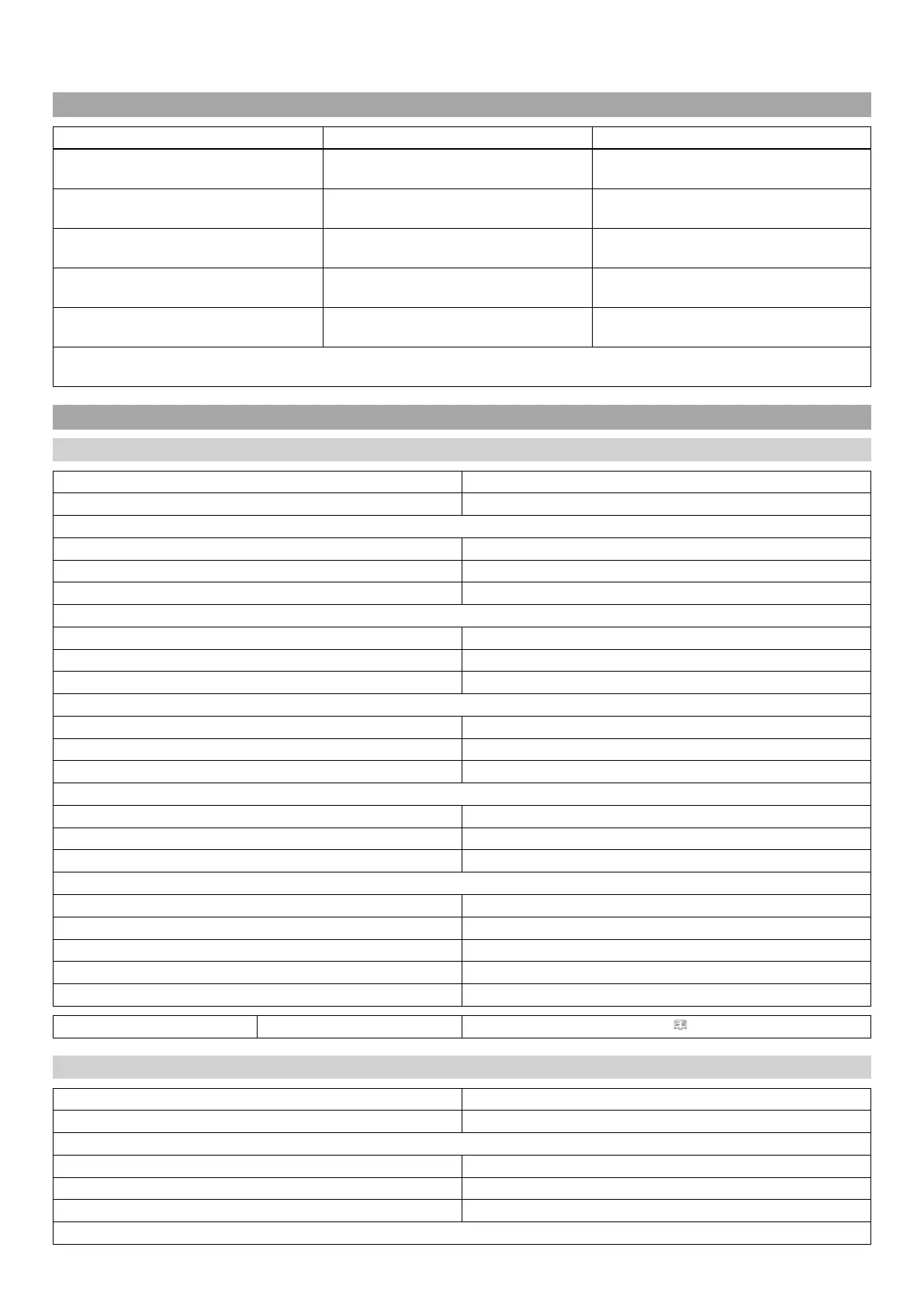 Page #128 background image