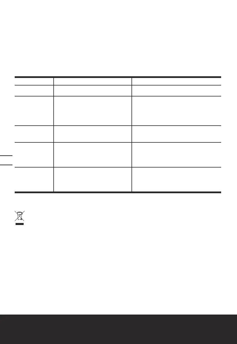 Page #68 background image