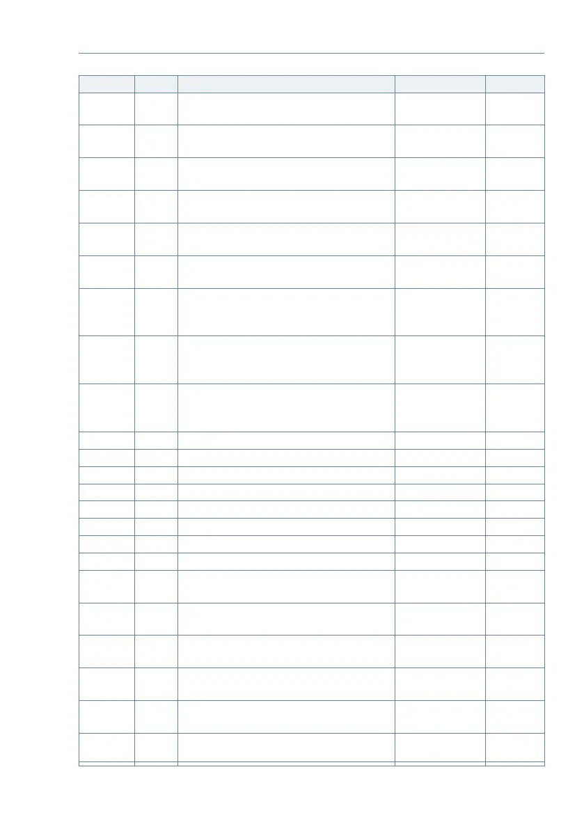 Page #55 background image