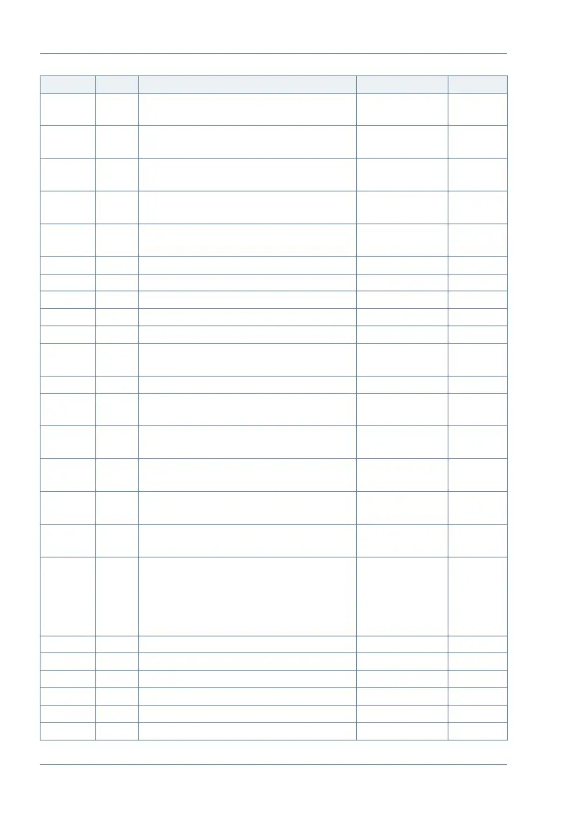 Page #56 background image