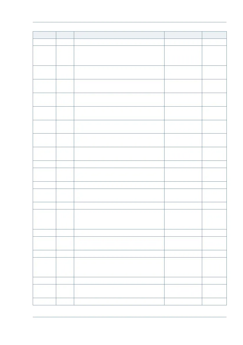 Page #57 background image