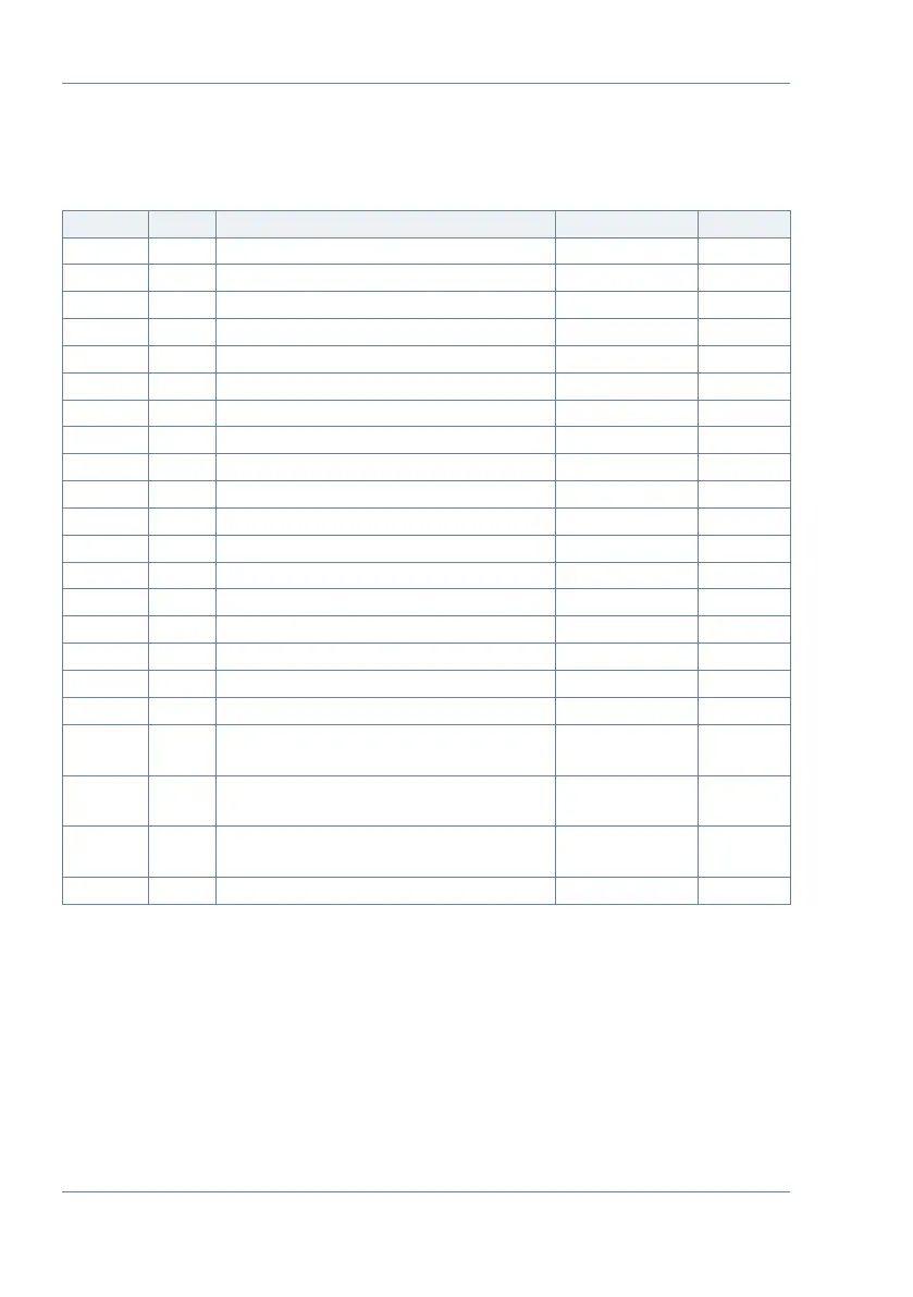 Page #60 background image