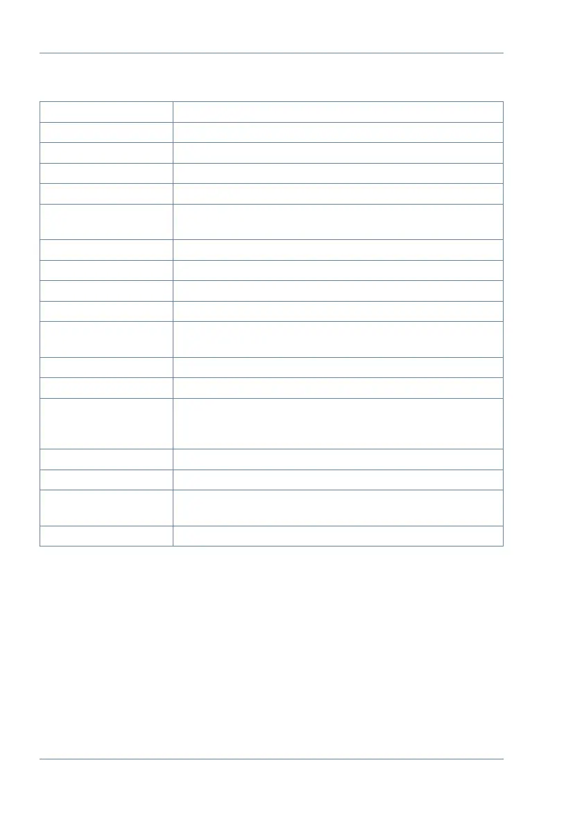 Page #64 background image