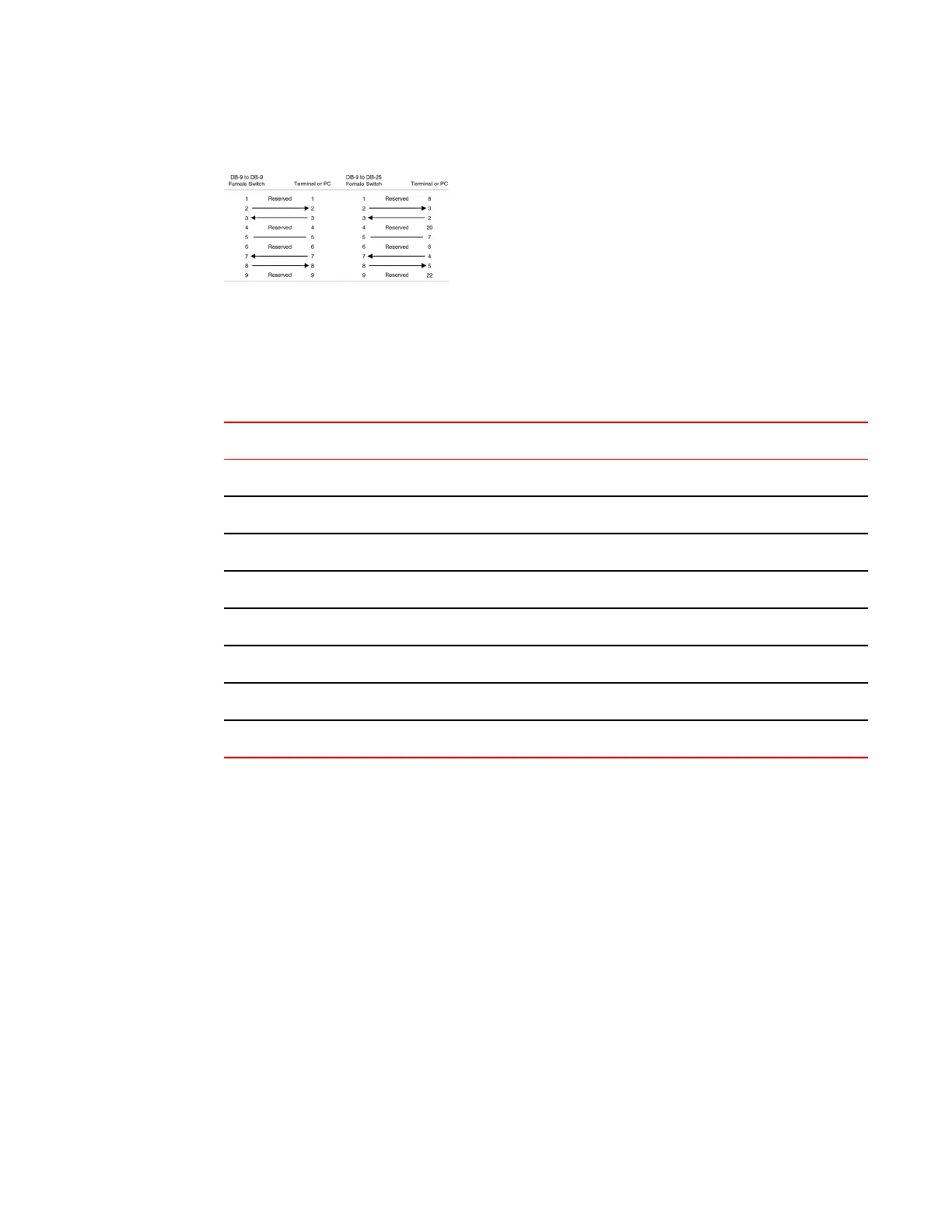 Page #77 background image