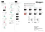 Preview: Quick Start Guide
