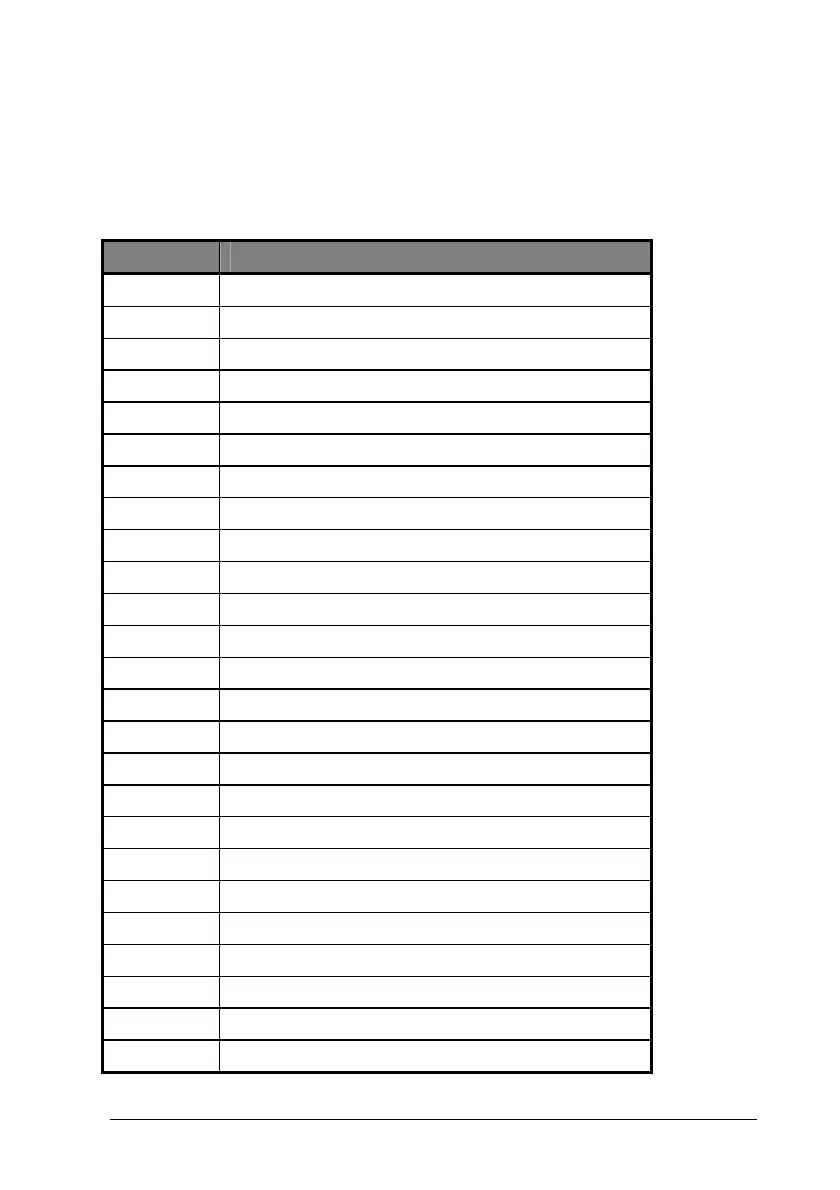 Page #281 background image