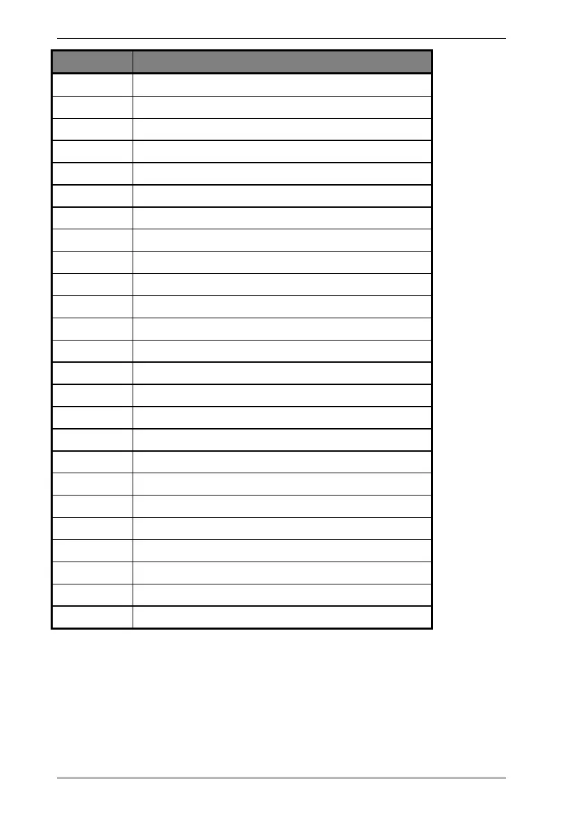 Page #282 background image