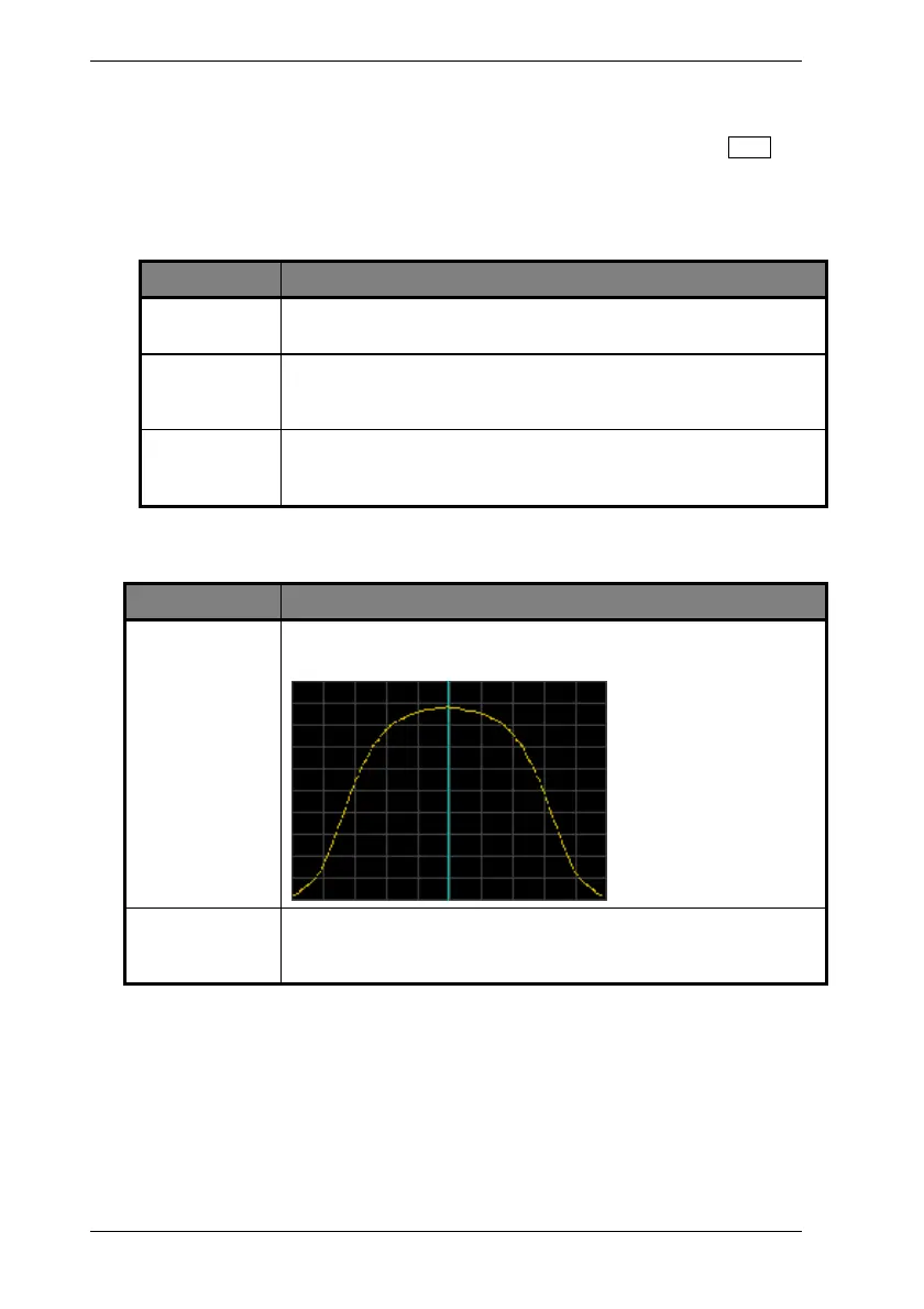 Page #130 background image
