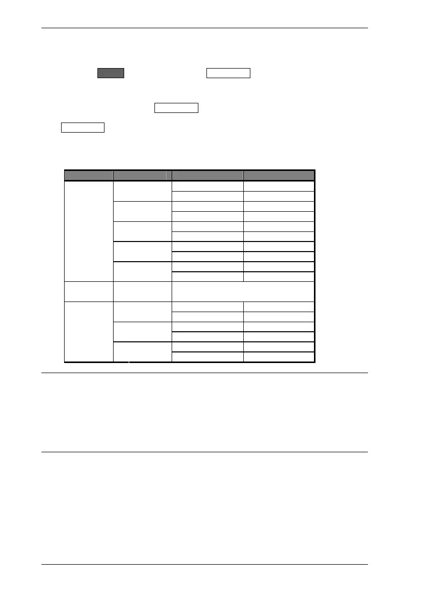 Page #142 background image
