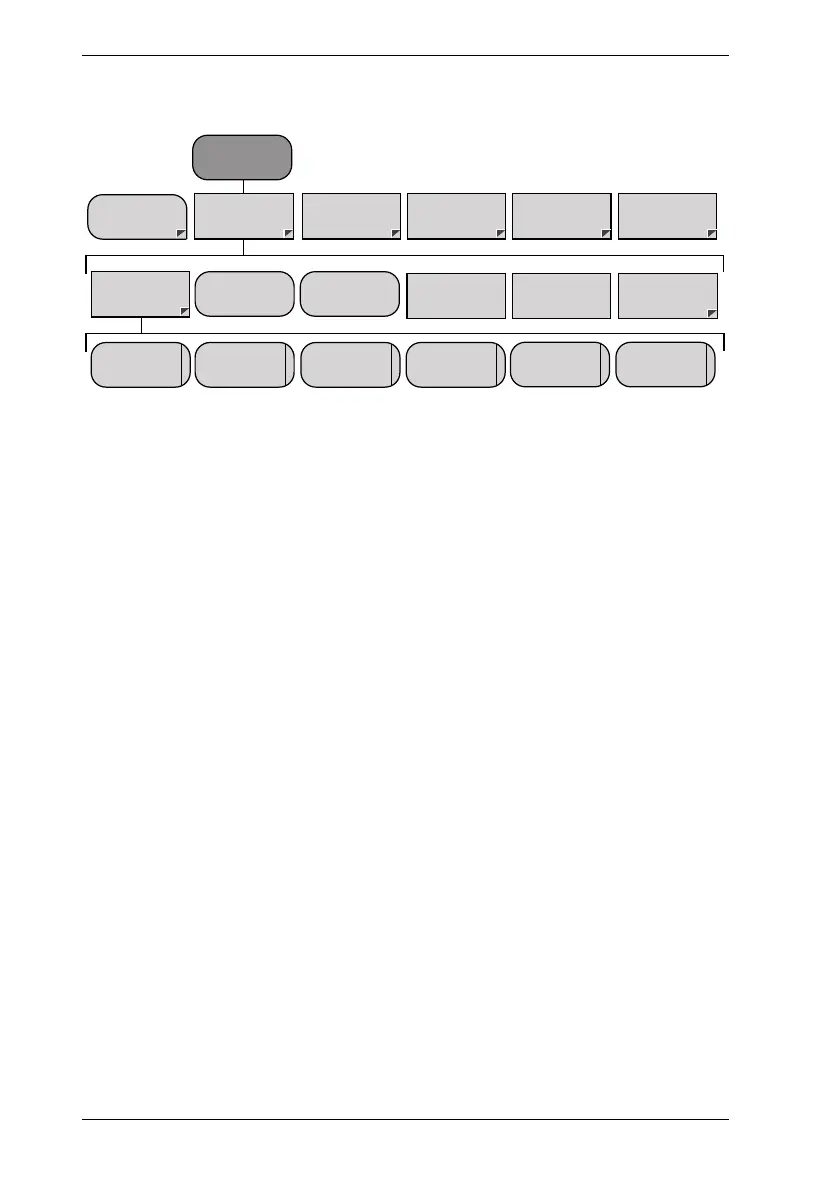 Page #202 background image