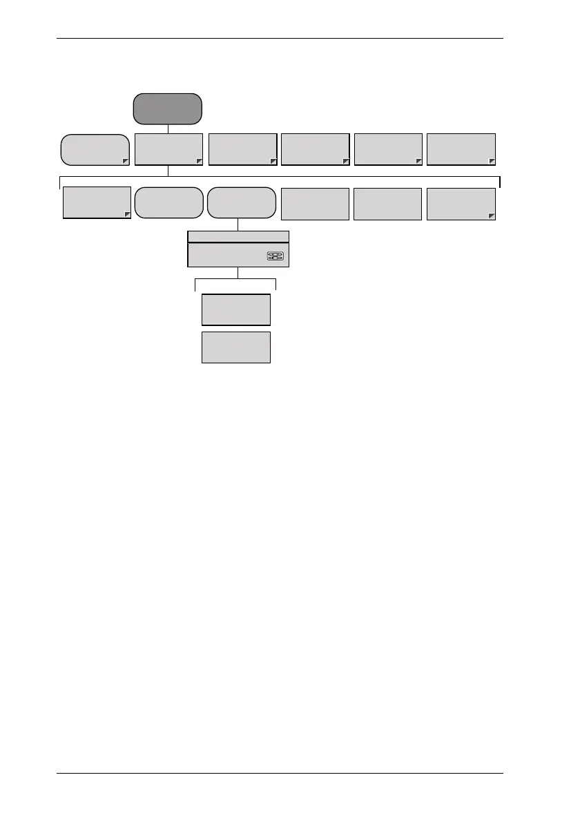 Page #204 background image