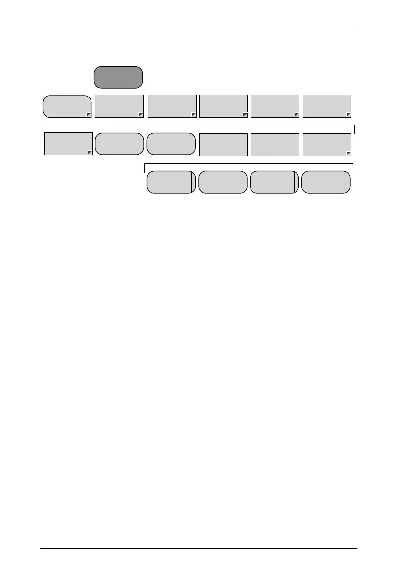 Page #206 background image