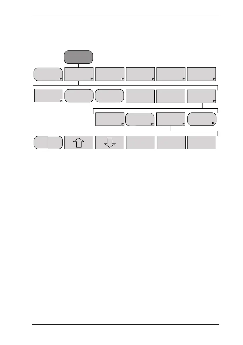 Page #209 background image