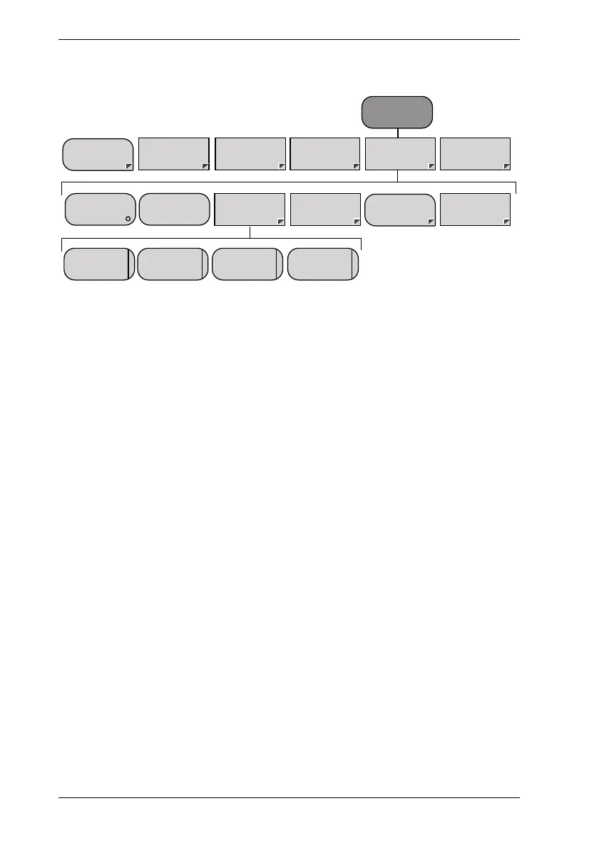 Page #216 background image