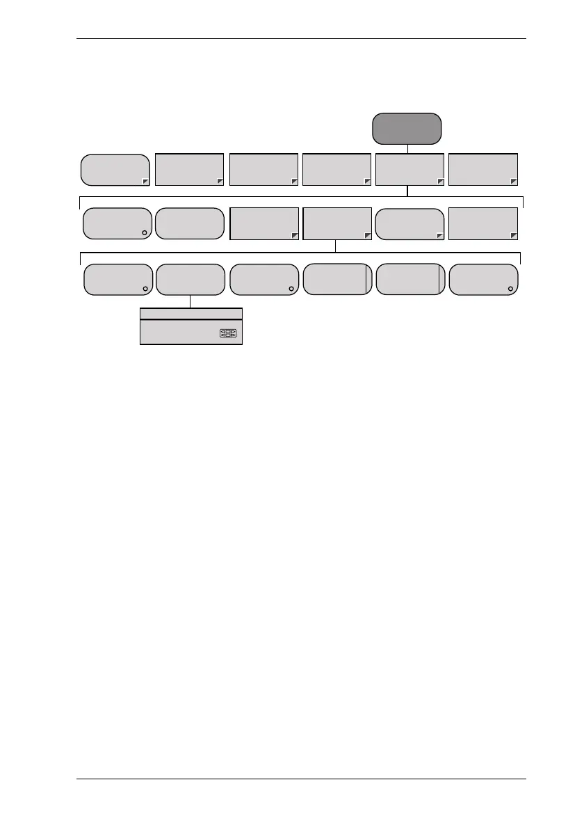 Page #217 background image