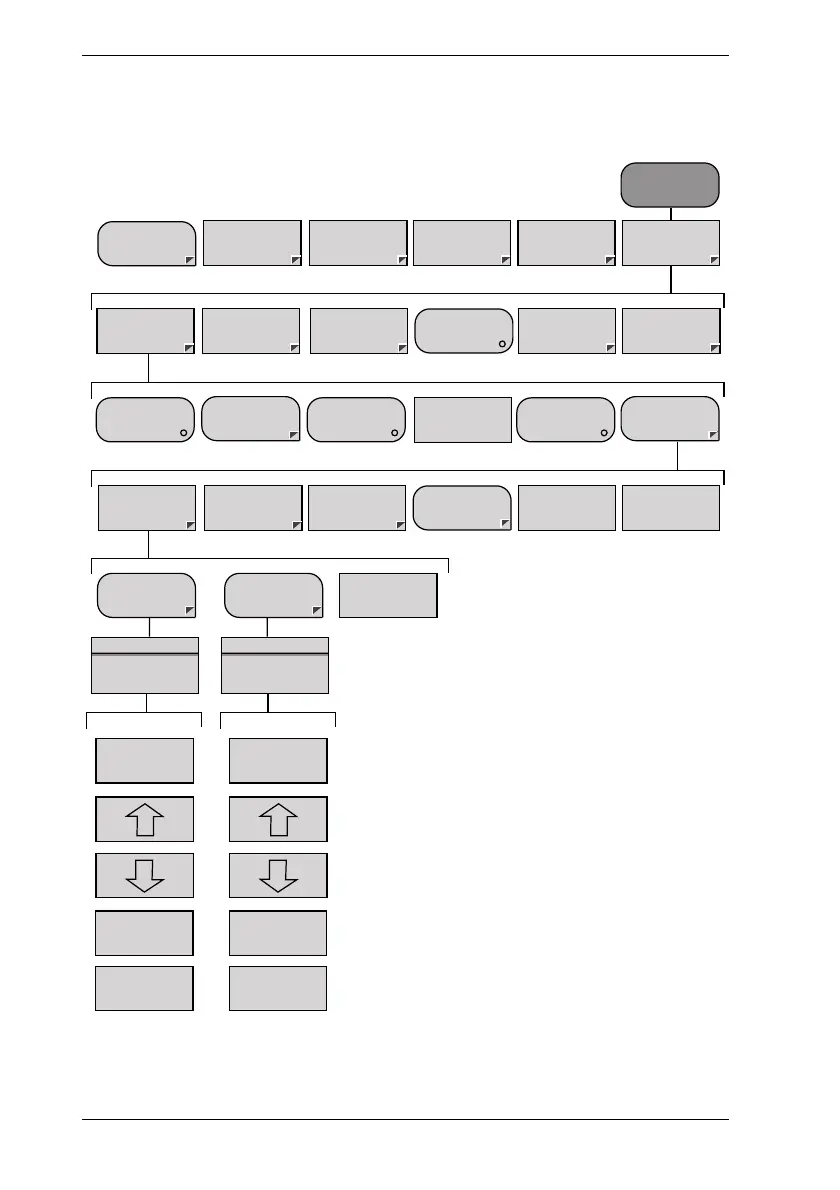 Page #222 background image