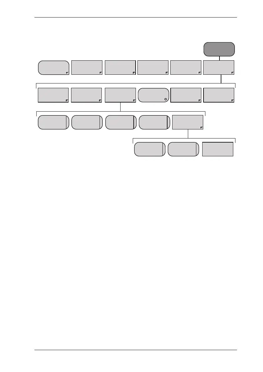Page #227 background image