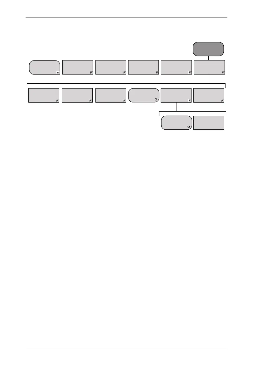Page #228 background image