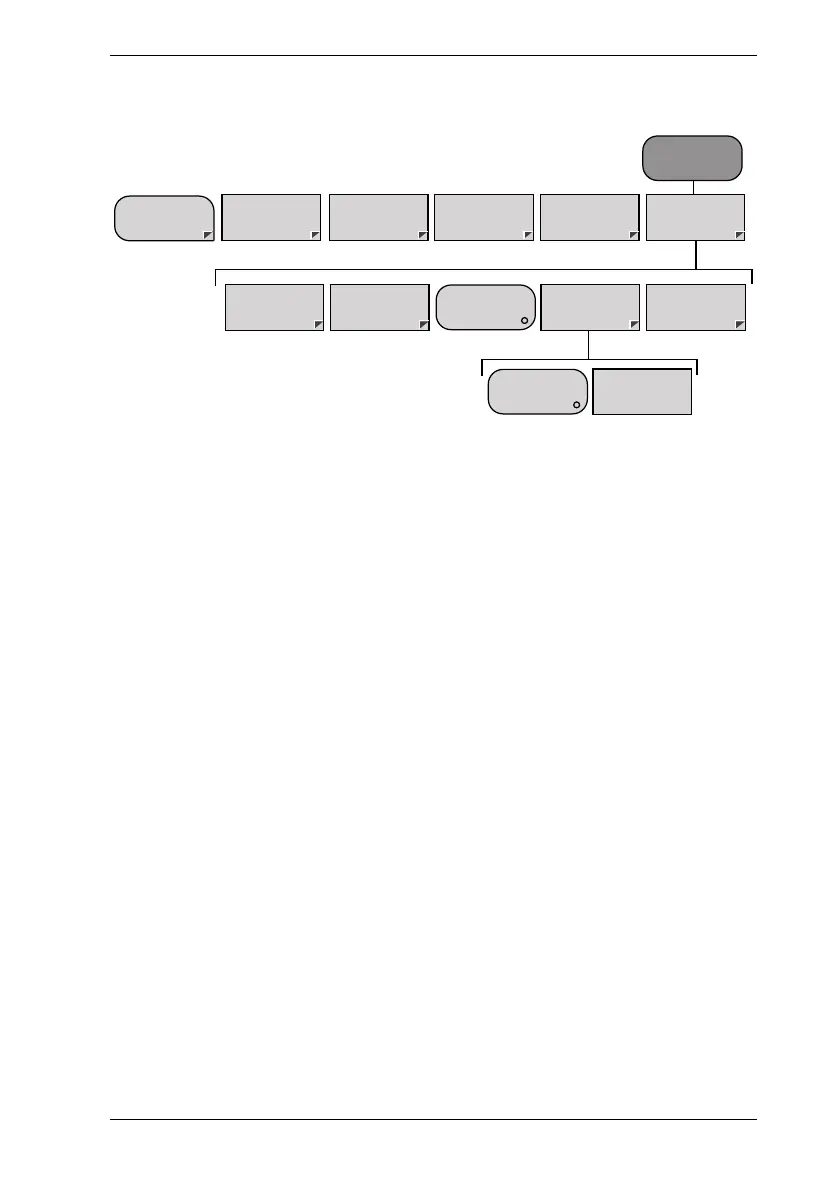 Page #229 background image