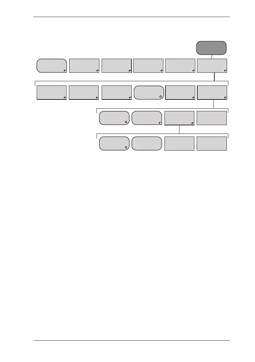 Page #231 background image