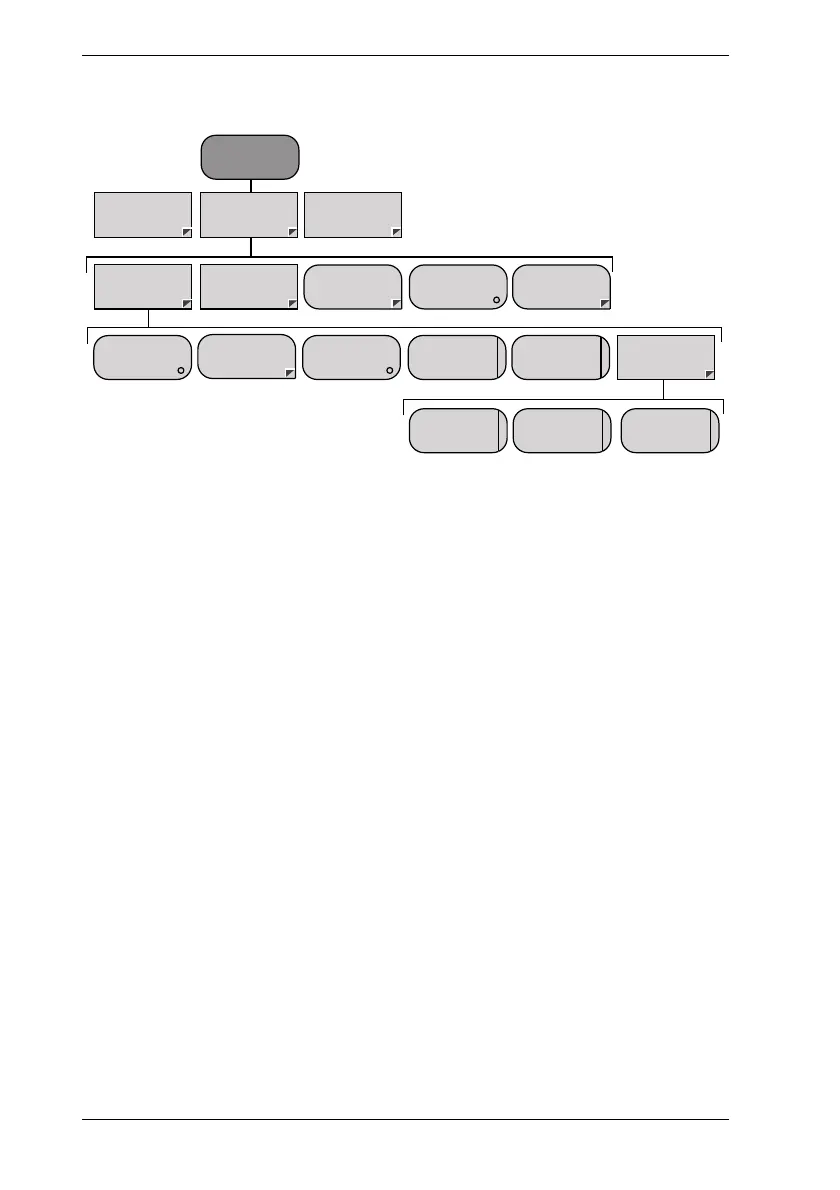 Page #242 background image