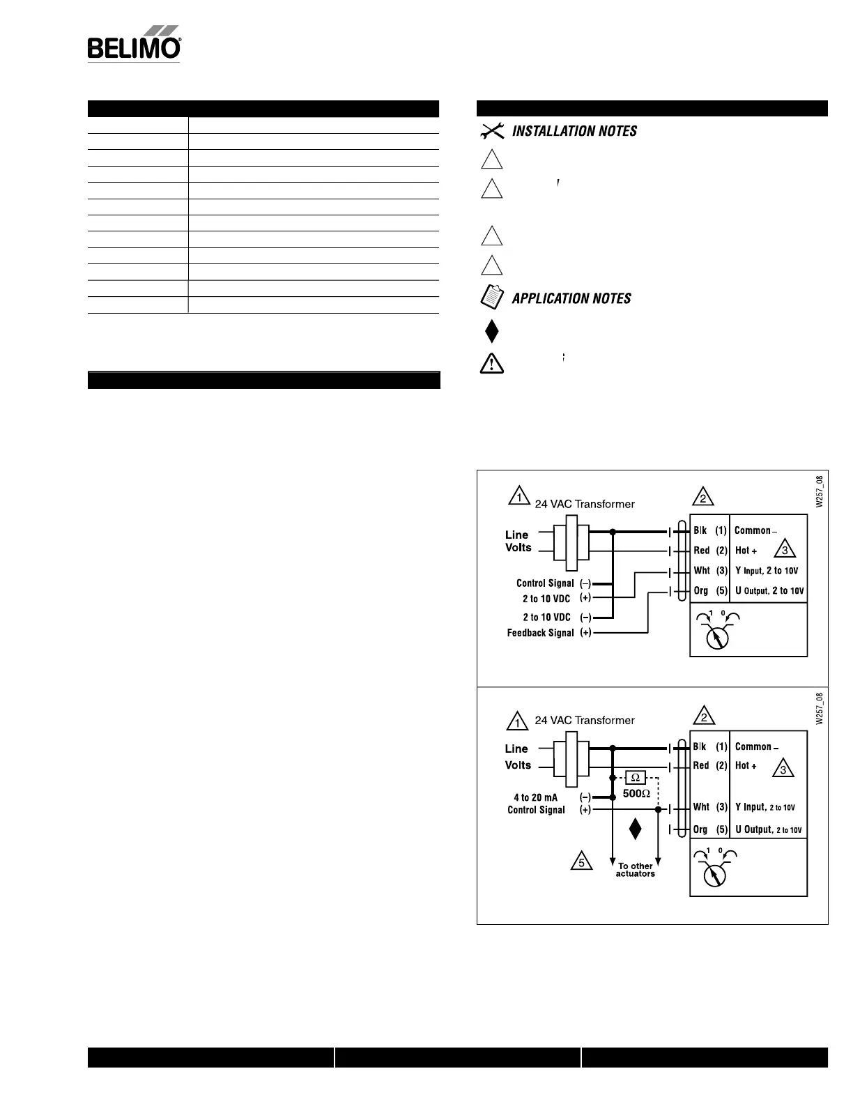 Page #12 background image