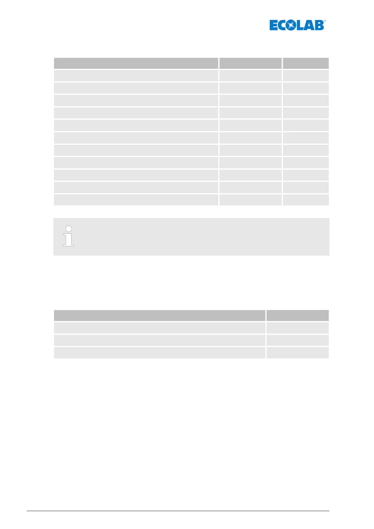 Page #106 background image