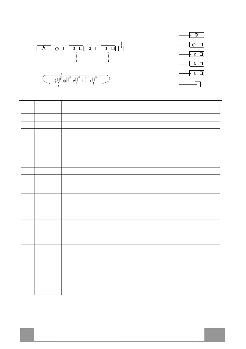 Page #73 background image