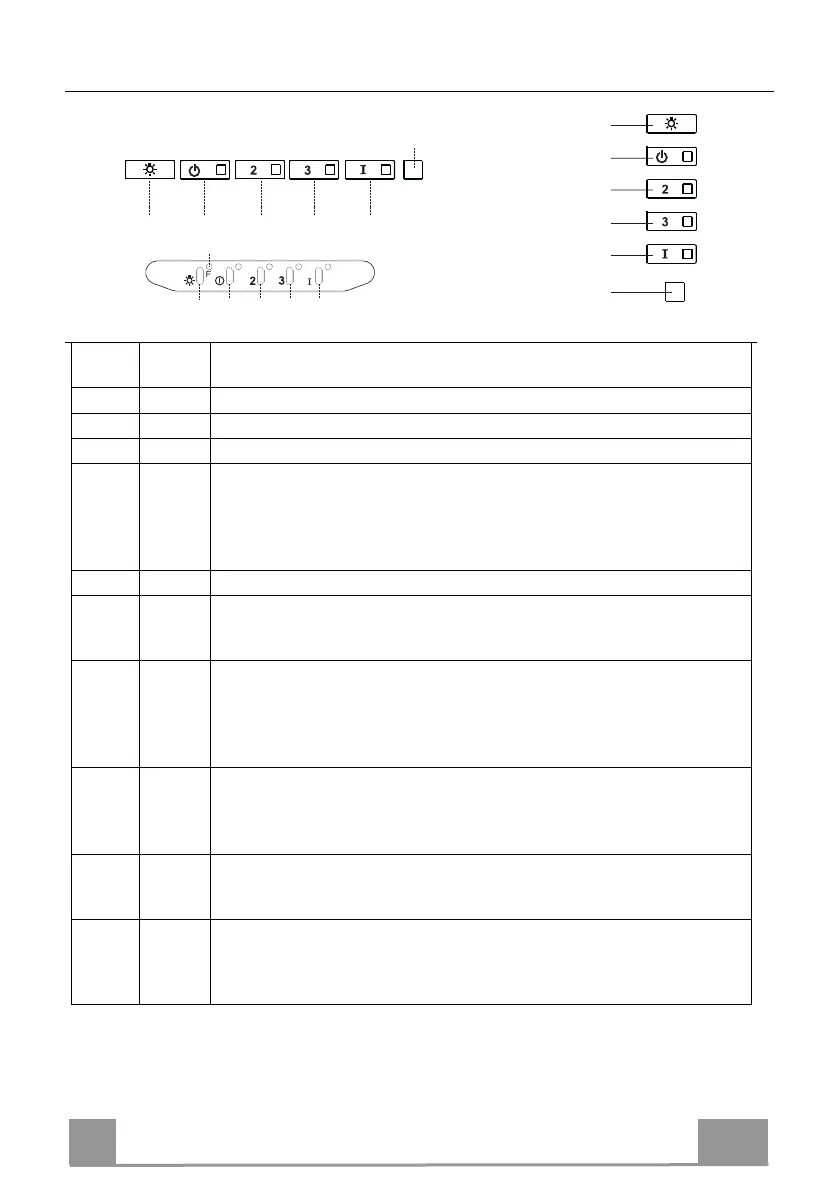 Page #97 background image