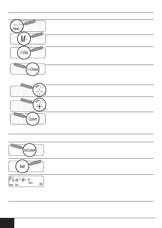 Page #68 background image