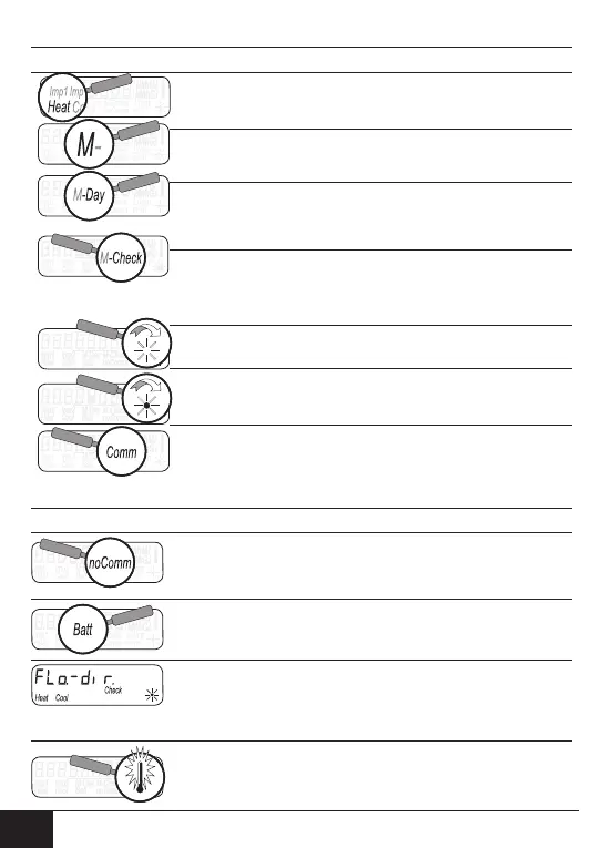 Page #156 background image