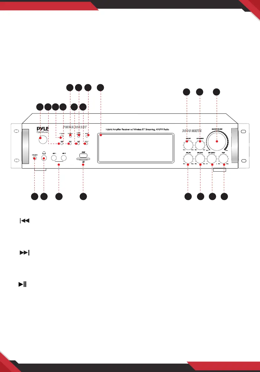 Page #3 background image