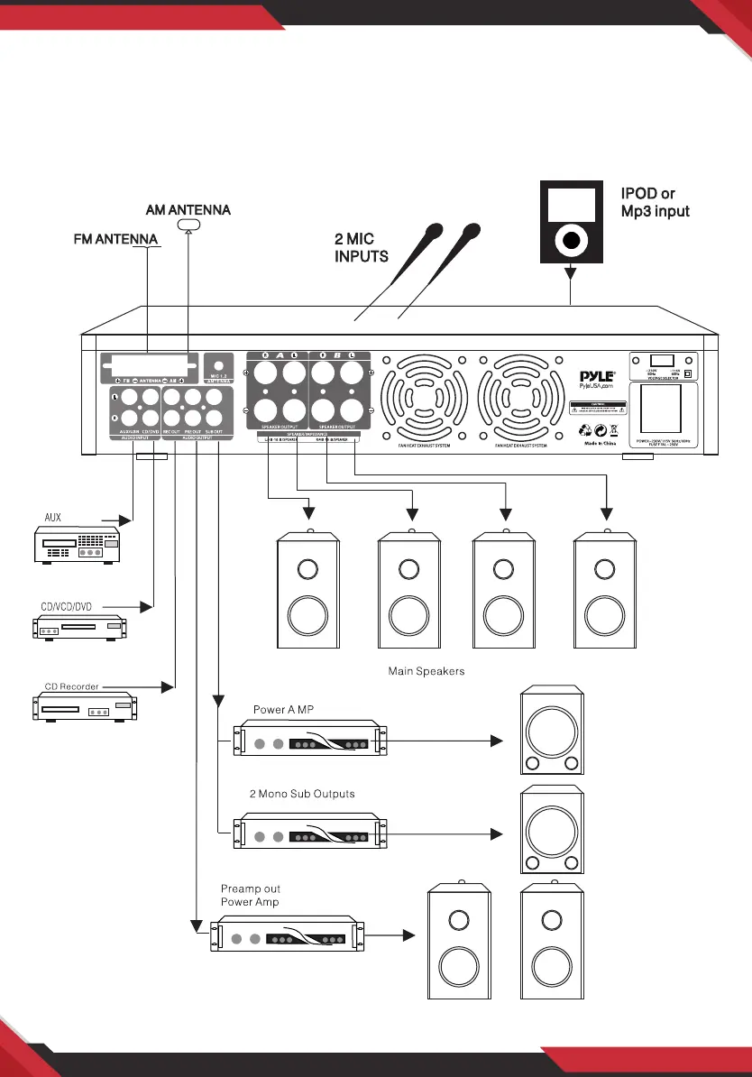 Page #5 background image