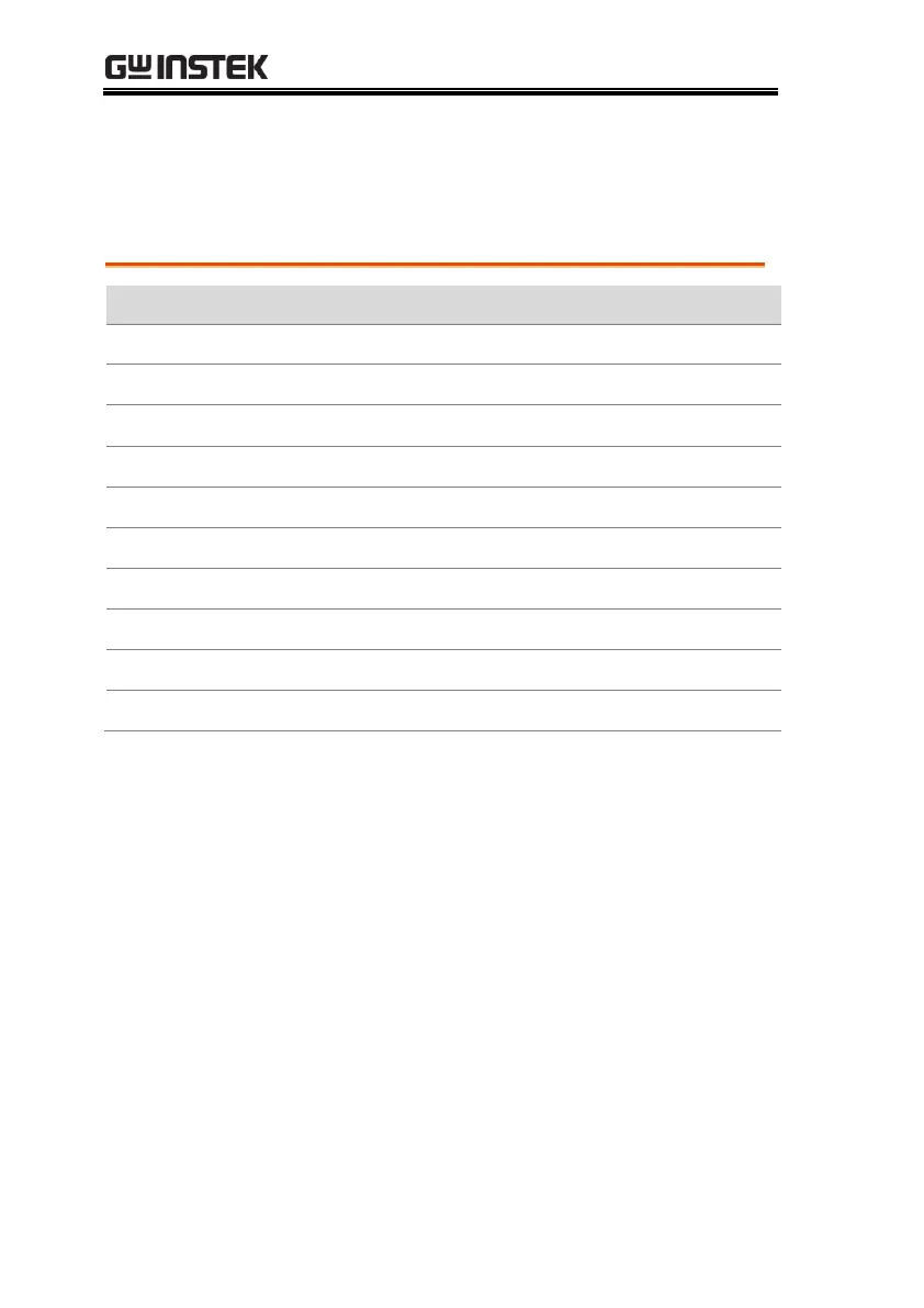 Page #274 background image