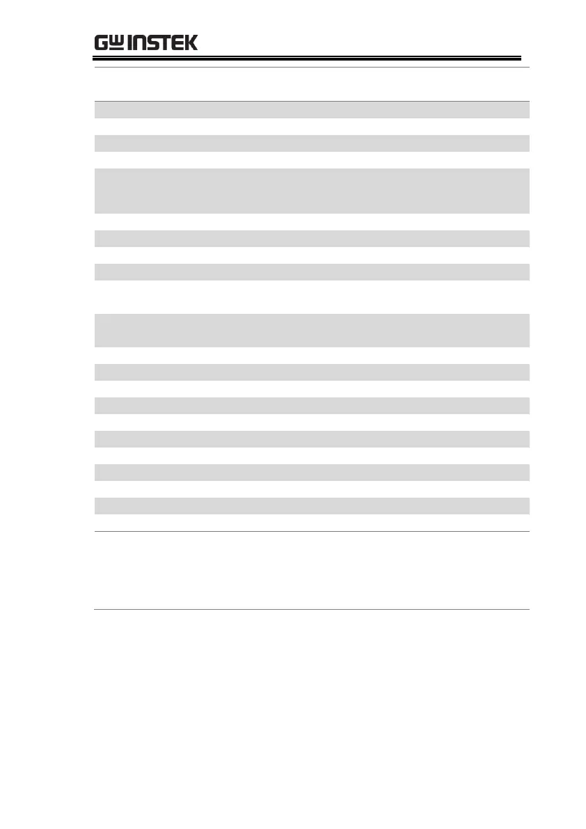 Page #277 background image