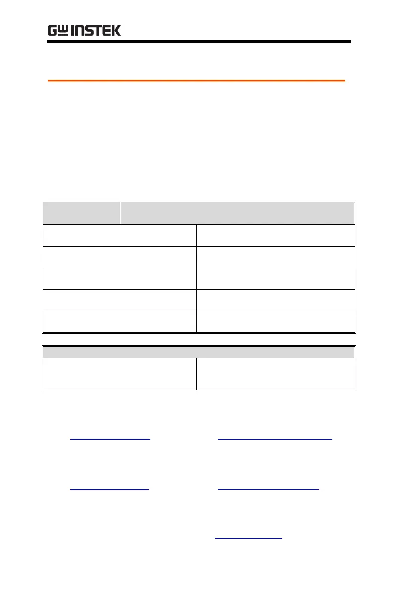 Page #282 background image