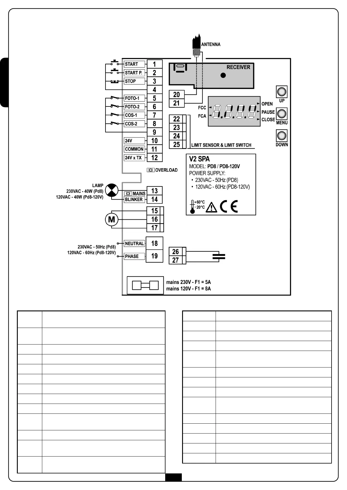 Page #50 background image