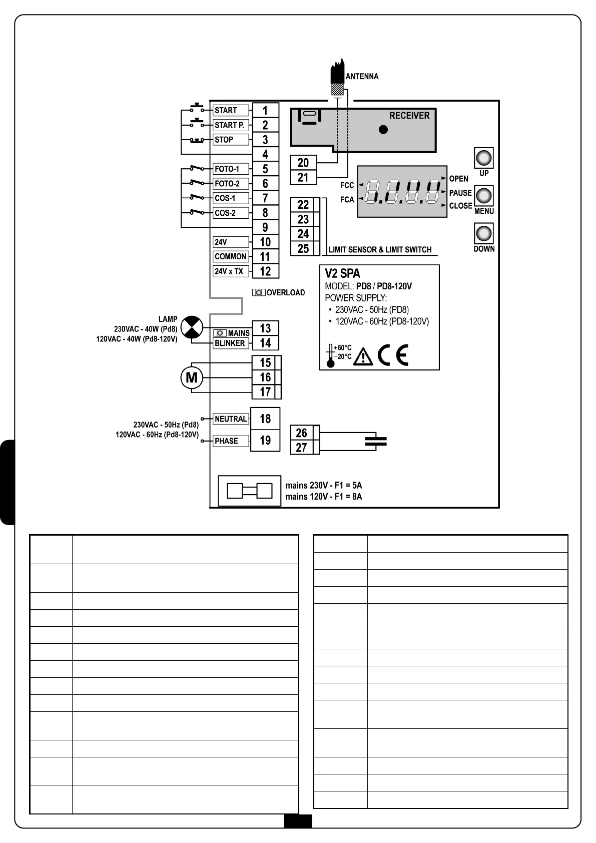 Page #146 background image