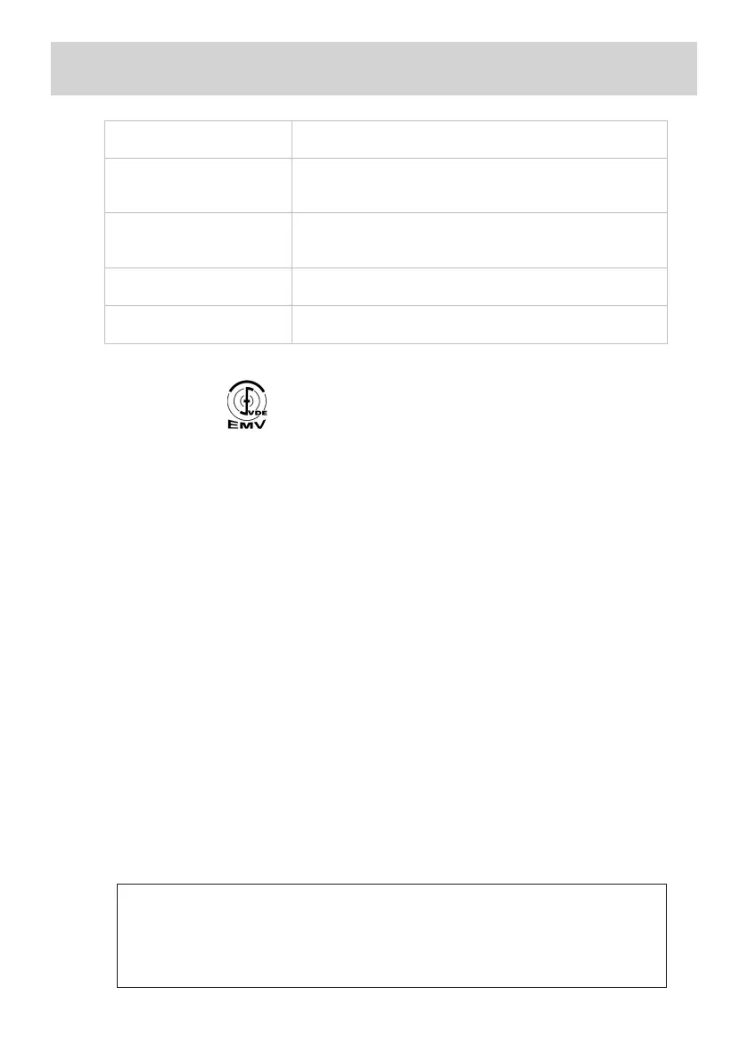 Page #99 background image