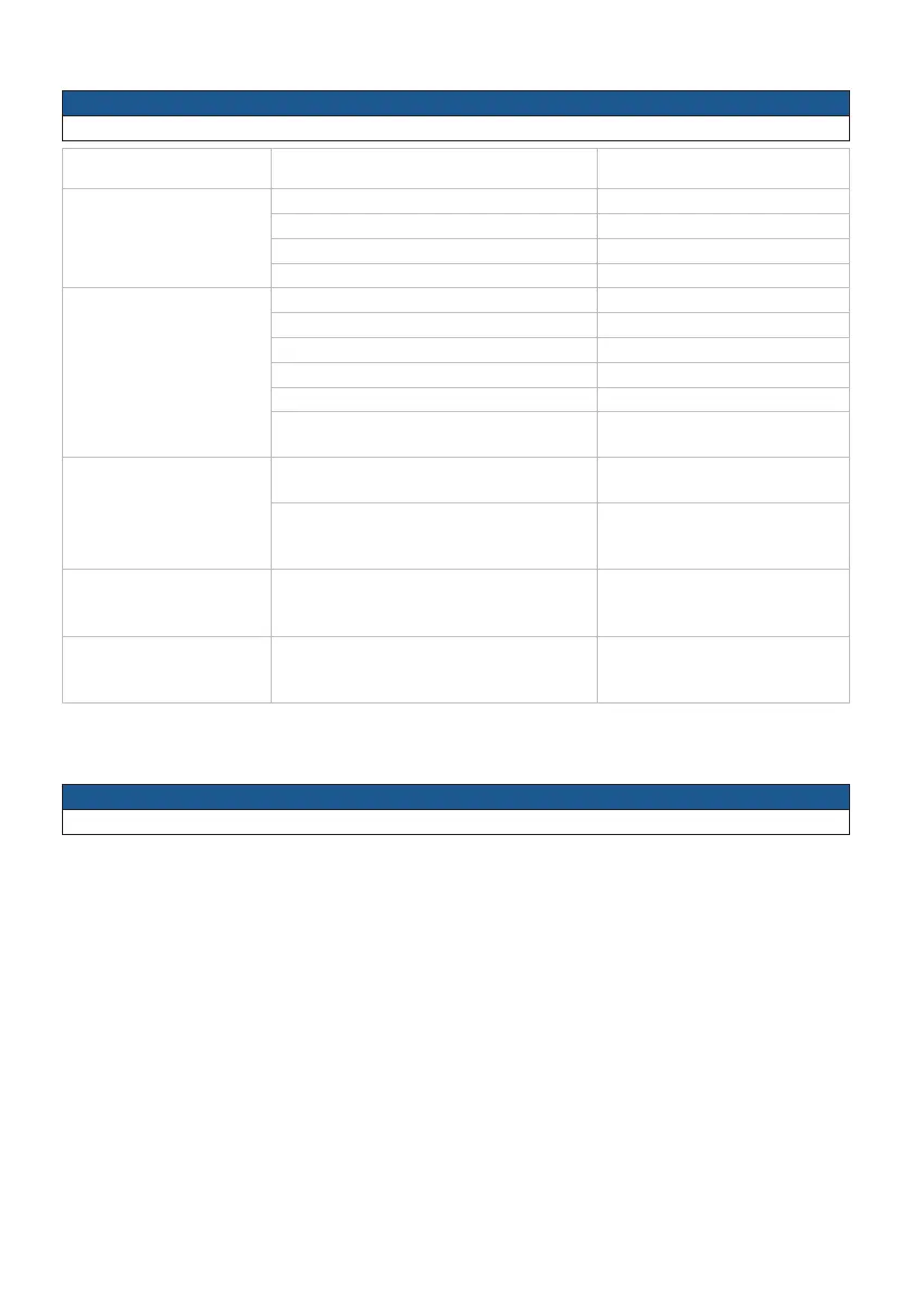 Page #116 background image